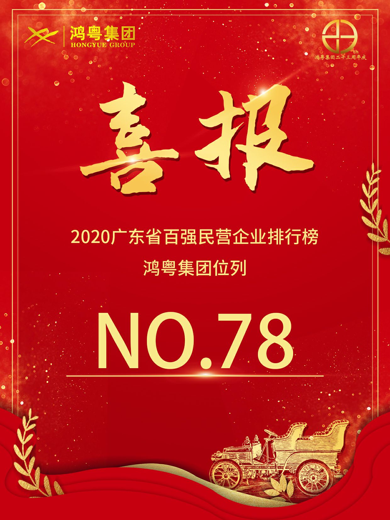 喜报丨开云kaiyun官方版在线入口-开云(中国)荣获2020广东省民营企业百强(图1) 喜报丨开云kaiyun官方版在线入口-开云(中国)荣获2020广东省民营企业百强(图1)